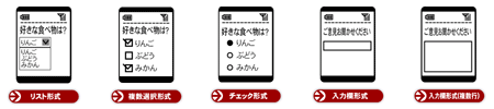 携帯メール連絡網の質問形式の種類