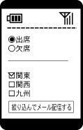 携帯メール連絡網サンプル